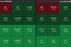 贵州财经大学科研助理岗位怎么样