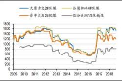 开滦股份做什么的