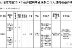 河北一百余家试点单位将应用数字人民币