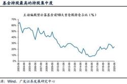 水电电力股票