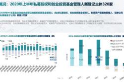 新政策助力优化募投管退链条，券商股权投资积极谋变