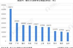 青海省再担保新增支小支农业务规模达亿元