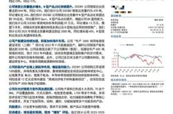 机构调研记录景顺长城基金调研联影医疗东方精工等只个股（附名单）