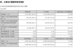 新国都：公司主要产品和业务有支付服务及场景数字化服务电子支付设备业务等