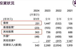 香港外汇基金上半年投资收益超千亿港元，炒股收益占一半