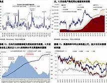 日元汇率危机焦点数据分析

---

PPT目录

1.**引言日元汇率的当前状况**
2.**日元汇率崩盘的原因分析**
3.**影响日元汇率的关键数据**
4.**全球市场对日元崩盘的反应**
5.**预测与应对策略**
6.**结论与展望**

---

1.引言日元汇率的当前状况
-**标题日元汇率的当前状况**
-**