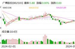 【北森控股】守护价值，共筑未来——月日回购股背后的深意