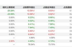 【资金流向揭秘】南向资金本周大动作，银行股成新宠！