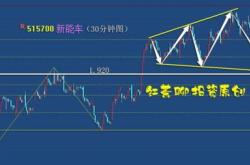 中信建投：白酒板块配置价值凸显，旺季来临看好啤酒板块