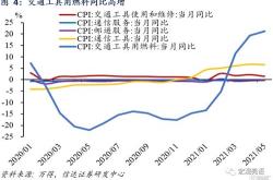 月日基金净值：万家民瑞祥明个月持有混合最新净值，跌%