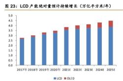 光云科技（）月日主力资金净卖出万元