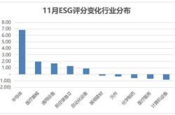 兆威机电获北向资金卖出万元，累计持股万股