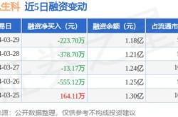 江苏晶红生物医药科技股份有限公司