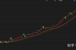 股票行情快报：真视通（）月日主力资金净卖出万元