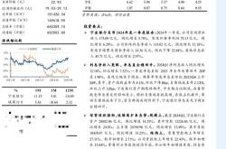 机构调研记录泉果基金调研浙江鼎力长安汽车