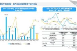 广州设立规模亿元天使母基金，锚定战略性新兴产业和未来产业