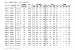 浙商证券：央行公布借券的信号意义或大于实际操作意义，债牛底层逻辑未改