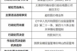 三家财务公司合计被罚万元，相关责任人被警告！