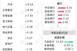 股票行情快报：国创高新（）月日主力资金净买入万元