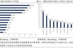 中天科技获北向资金卖出万元，居减持第位