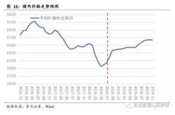 黄金行情王者归来！美经济就业数据持续走弱，行业最大黄金股逆市走强，冲击三连涨！