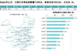 月日基金净值：上证金融地产发起式最新净值，涨%