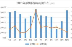 创始人离世！岁儿子继承超亿市值股票，后女儿成家股实控人！