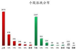 康拓医疗（）月日主力资金净买入万元