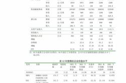 齐鲁银行遭重庆前首富顶格减持，上半年曾收单张千万罚单