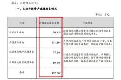 派斯林（）年中报简析：增收不增利，应收账款上升